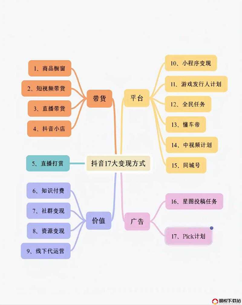 成品短视频软件有哪些推荐：揭晓优质短视频软件清单